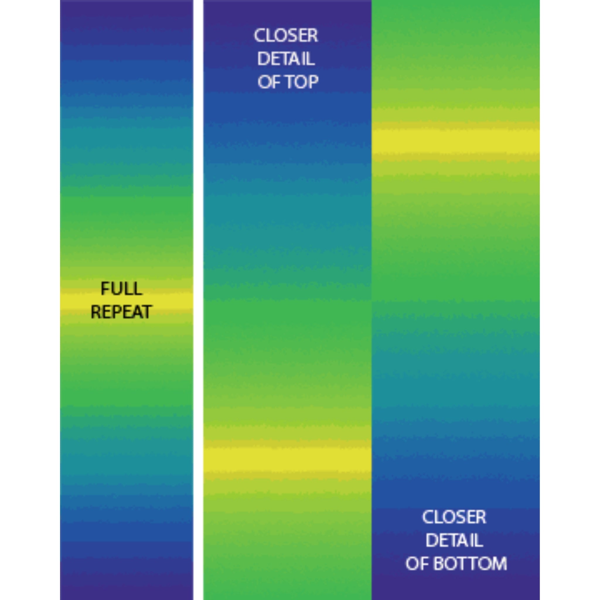 Rainbow gradient ombré in purple blue turquoise green yellow fabric for modern quilts and patchwork sewing projects