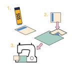 Odif 505 basting glue stick how to use apply position sew fabric temporary adhesive quilting applique instructions