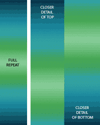 Essential Gradations: Colour Families (Persian Turquoise) - Three Wishes Patchwork Fabric