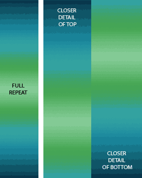 Essential Gradations: Colour Families (Persian Turquoise) - Three Wishes Patchwork Fabric