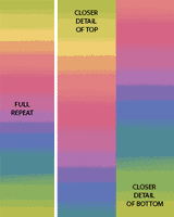 Essential Gradations: Rainbow Spectrum – Pastel/Pink by Benartex